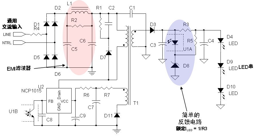 圖2：安森美半導(dǎo)體8 W LED驅(qū)動應(yīng)用電路示電圖(輸入電壓為85至264 Vac)。