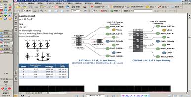 圖3：ESD7x04-0.3 pF，2層布線(左)，ESD7008 - 0.12 pF，1層布線(右)