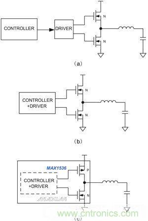 筆記本電源管理IC提供不同的集成度：（a）分立控制器和驅動IC、外置開關管；（b）集成控制器和驅動器；（c）內置MOSFET開關的集成產品，用于4A以下的系統供電。