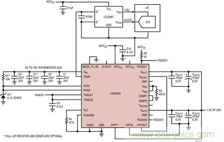 LTM4620、兩相 1.5V/26A 并聯輸出