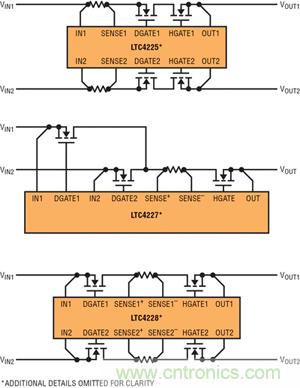 圖 1：采用檢測電阻器和外部 N 溝道 MOSFET 的 LTC4225、LTC4227 和 LTC4228 的不同配置