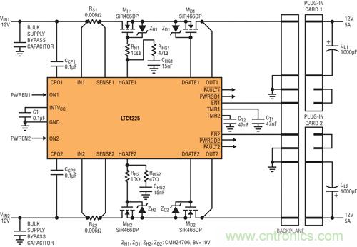 圖 6：用 LTC4225 實現在電源端具備熱插拔 MOSFET、在負載端具備理想二極管 MOSFET 的應用