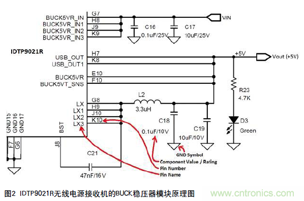 工程師推薦必看！開發(fā)高質(zhì)量PCB設(shè)計指南