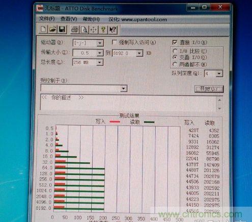 制作U盤全過程，由PCB做起