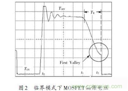 牛人設(shè)計(jì):UCC28600準(zhǔn)諧振反激式開(kāi)關(guān)電源