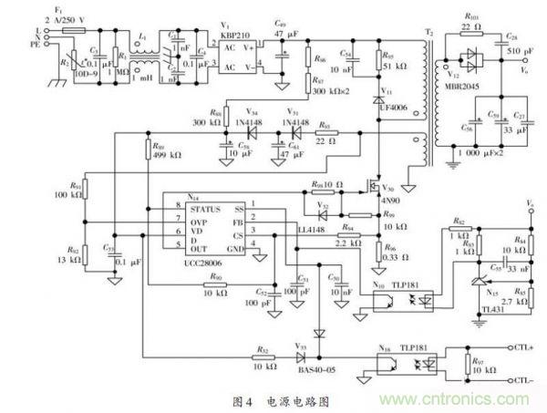 牛人設(shè)計(jì):UCC28600準(zhǔn)諧振反激式開(kāi)關(guān)電源