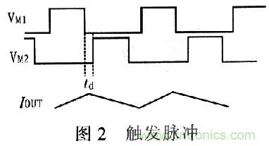一步到位,半導(dǎo)體激光管LD的電源設(shè)計(jì)