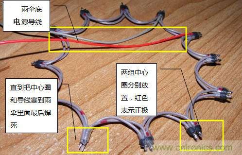 創意DIY！送女朋友的絕妙禮物，LED星光傘！