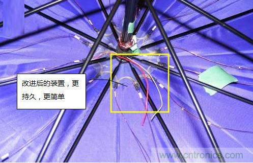 創意DIY！送女朋友的絕妙禮物，LED星光傘！