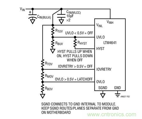 用于設定輸入 UVLO、IOVRETRY 和 OVLO 門限的電路
