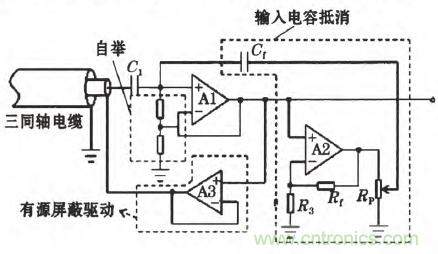 震驚！電壓非接觸式穩(wěn)定測(cè)量的驚天實(shí)現(xiàn)