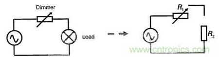 “一網(wǎng)打盡”LED調(diào)光技術(shù),沒(méi)有你不知道的