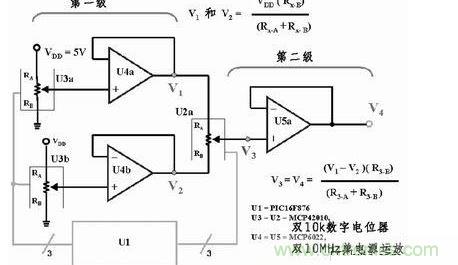 用三個(gè)8位數(shù)字電位器和三個(gè)放大器提供65536個(gè)差分輸出電壓，組成一個(gè)16位D/A轉(zhuǎn)換器。如果系統(tǒng)中的VDD為5V，那么此D/A轉(zhuǎn)換器的分辨率或LSB大小為76.3mV。