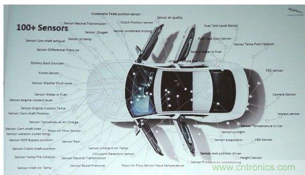 Tomar表示，目前一般標(biāo)準(zhǔn)車款都內(nèi)含100個(gè)以上的傳感器，而叫頂級(jí)車款所配備的傳感器更超過130個(gè)
