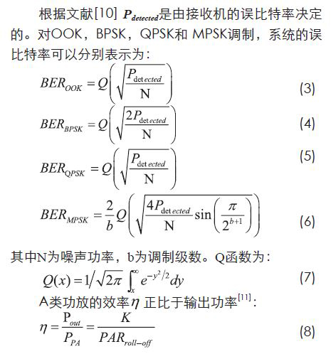 無線傳感器網絡射頻前端系統架構如何實現低功耗？