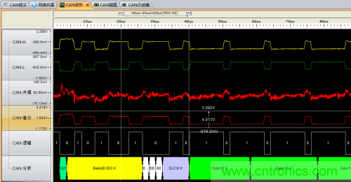 分分鐘解決戰斗！完爆CAN總線的問題節點！