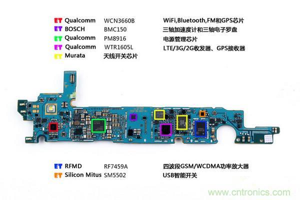 拆解狂魔荼毒新機三星金屬Galaxy A5，看槽點在何方？
