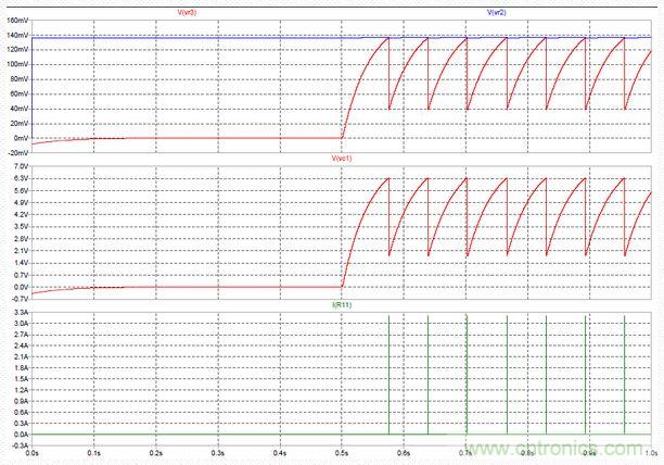 神級反激式開關電源，在1.1V電壓下點亮了HBLED燈！