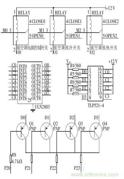 攻略達(dá)人:如何快速設(shè)計(jì)汽車(chē)溫度控制系統(tǒng)連接器電路?