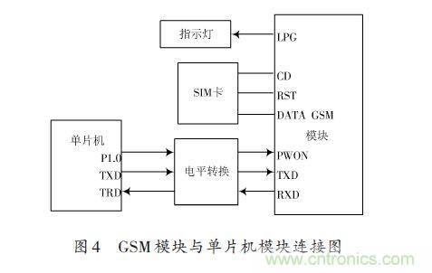 全自動電飯鍋都能遠程智能控制，還有什么不可能