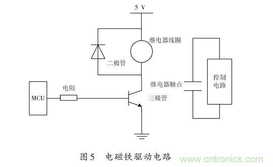 全自動電飯鍋都能遠程智能控制，還有什么不可能