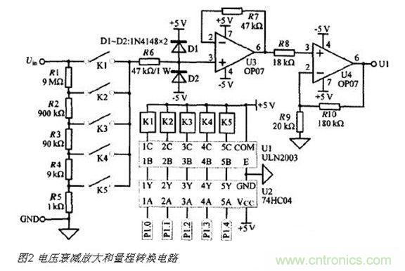 高精度、交直流電壓數(shù)據(jù)采集系統(tǒng)設(shè)計(jì)攻略