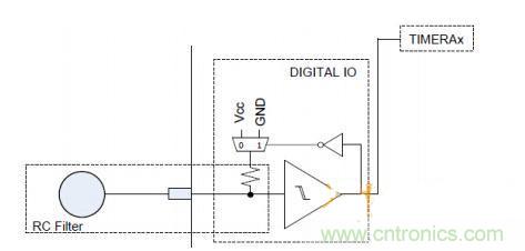 多IO口的LED驅(qū)動電路設(shè)計(jì),精且簡!