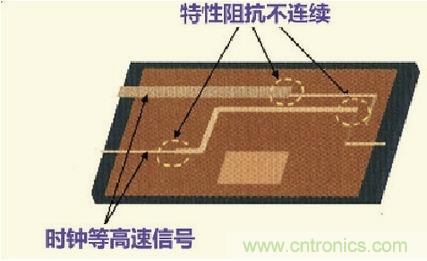 高速信號走線規(guī)則九大件!輕松搞定PCB設計的EMI