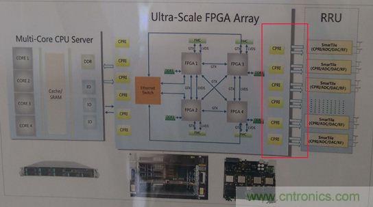 拆解移動5G原型機，其內部硬件設計是怎樣構想的？