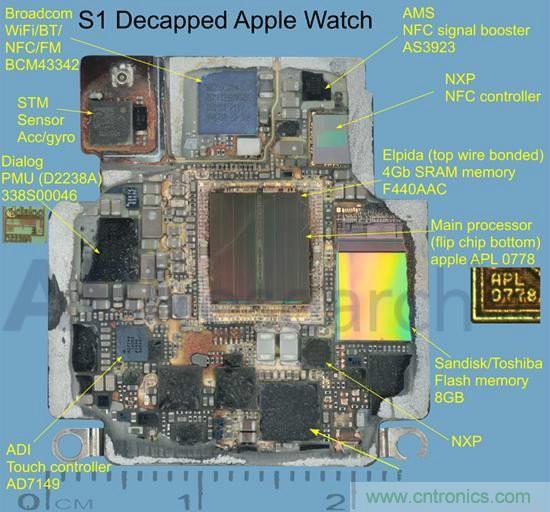搭載S1芯片的Apple Watch，內(nèi)部竟有30獨(dú)立組件！