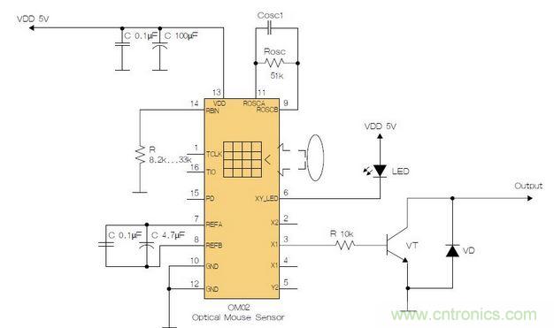 用OM02傳感器實(shí)現(xiàn)圓盤旋轉(zhuǎn)測(cè)量
