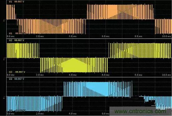 一晚上只耗一度電的說法是真是假？