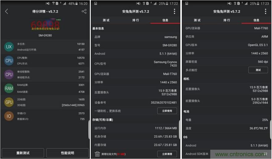 三星S6 edge+評測：擊退note 5，帶著雙曲屏卷土重來