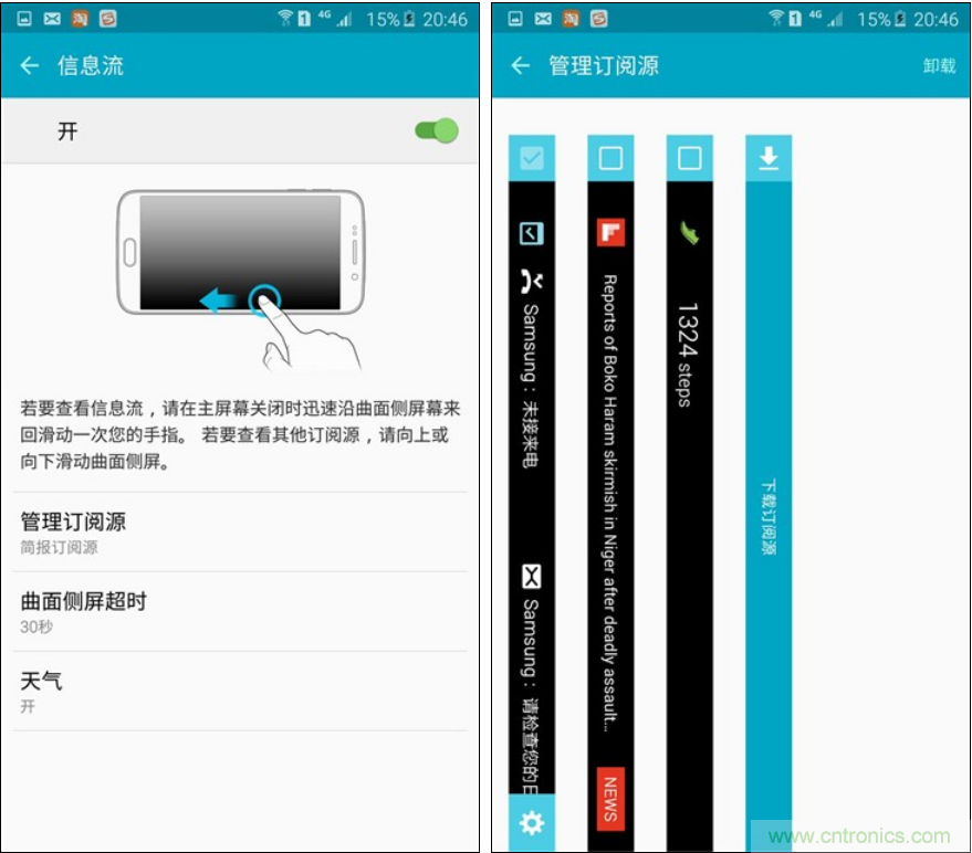 三星S6 edge+評測：擊退note 5，帶著雙曲屏卷土重來