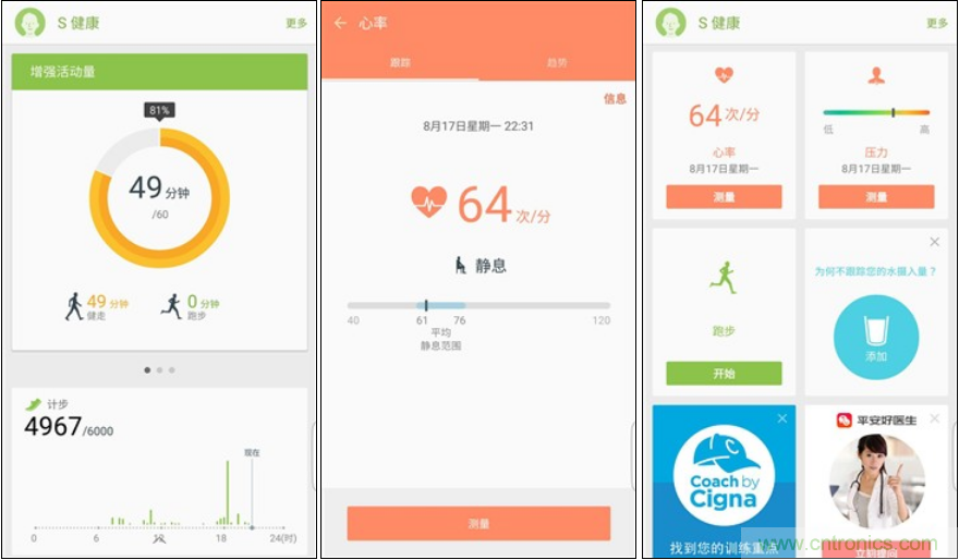 三星S6 edge+評測：擊退note 5，帶著雙曲屏卷土重來
