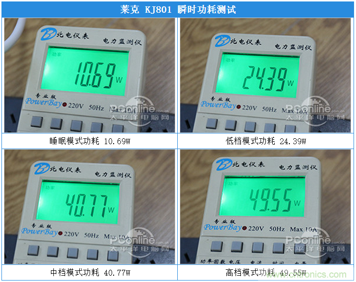 萊克KJ801空氣凈化器評測:超大空氣潔凈量!