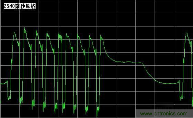 無人機 DIY 制作全過程,酷得不要不要的!