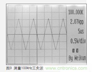 一個工程師與電子制作的故事:數(shù)字示波器DIY設計