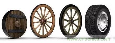 20個汽車發(fā)展史上的第一次 你知道幾個？