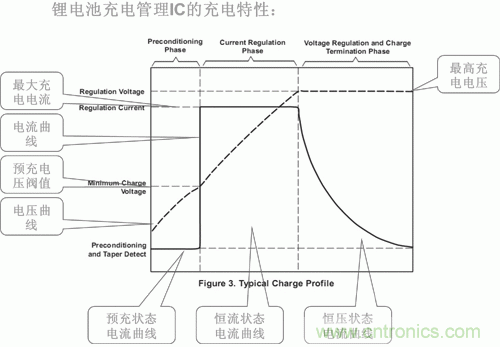 http://www.shuilikongzhifa.com/power-art/80031210