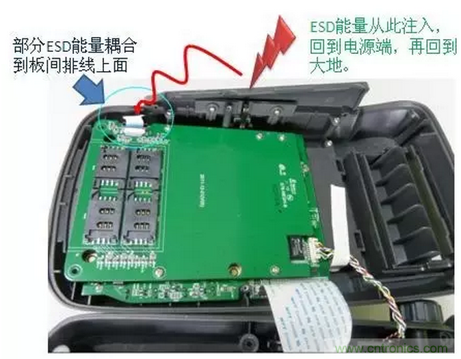 靜電防護直接動手，設(shè)計與整改相輔相成！