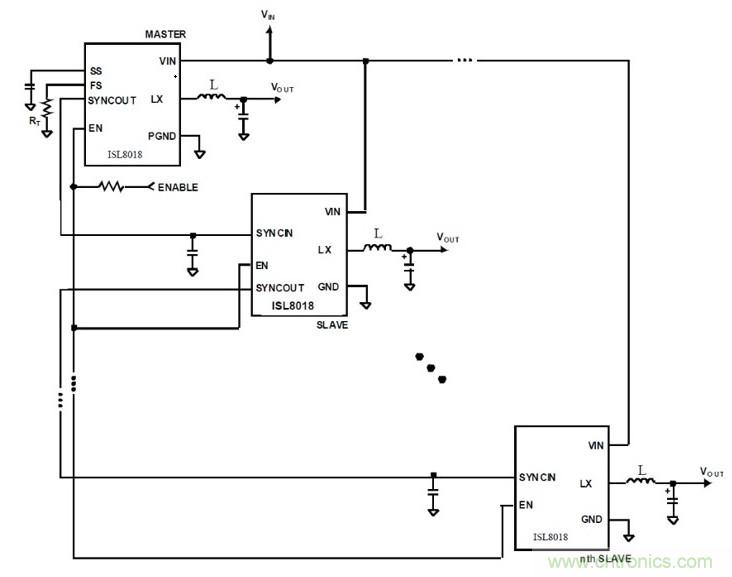 相移時延如何改善DC/DC轉換器性能？
