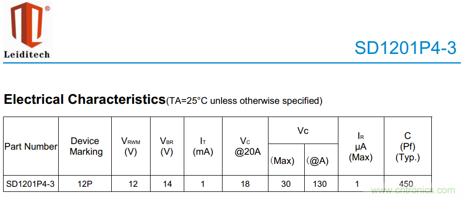 手機EOS保護方案如何通過350V的測試？