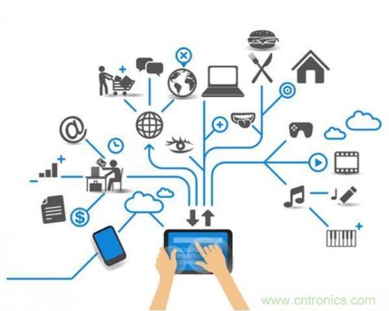 淺析物聯網的發展趨勢 哪些方面亟待完善？