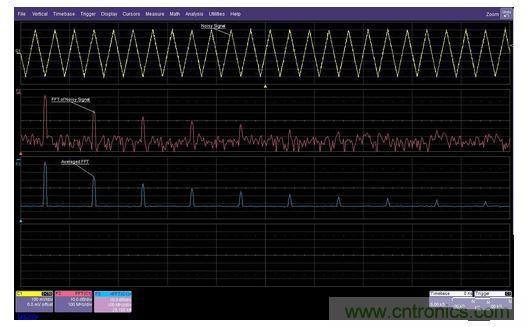 頻域平均可以改善信噪比,并提供更大的動態(tài)測量范圍。有噪信號FFT在經(jīng)過許多次采集的平均后可以消除噪聲,從而看到更低電平的諧波