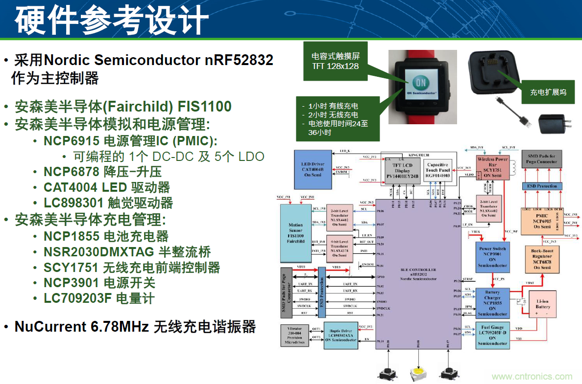 用這套完整方案真的可做任何可穿戴設(shè)計？