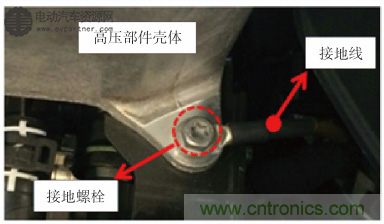 如何設(shè)計(jì)電動(dòng)汽車的系統(tǒng)級(jí)EMC？