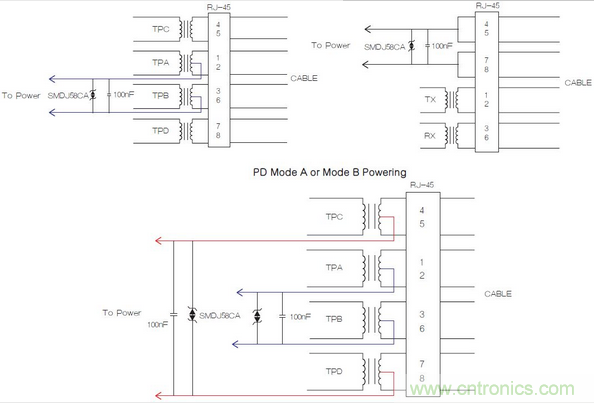 這里，正確額定的變壓器和電源為IEEE 802.3合規性提供了所需的隔離。