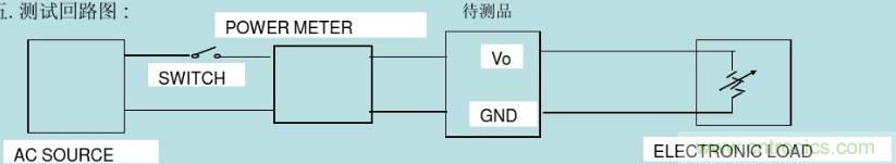 開關電源32個測試項：測試所需工具、測試方法、波形