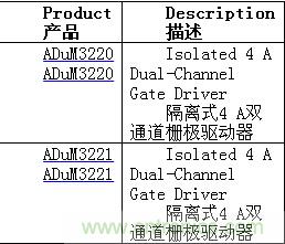 http://www.shuilikongzhifa.com/gptech-art/80032631